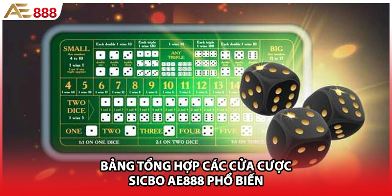Bảng tổng hợp các cửa cược SICBO AE888 phổ biến